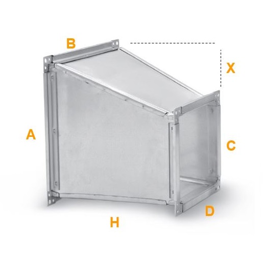 Réduction pour Gaines